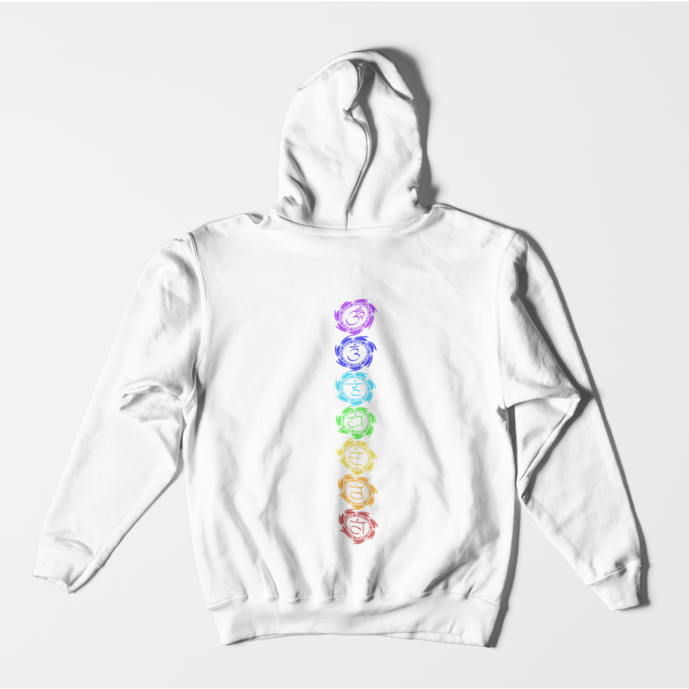 The Chakras