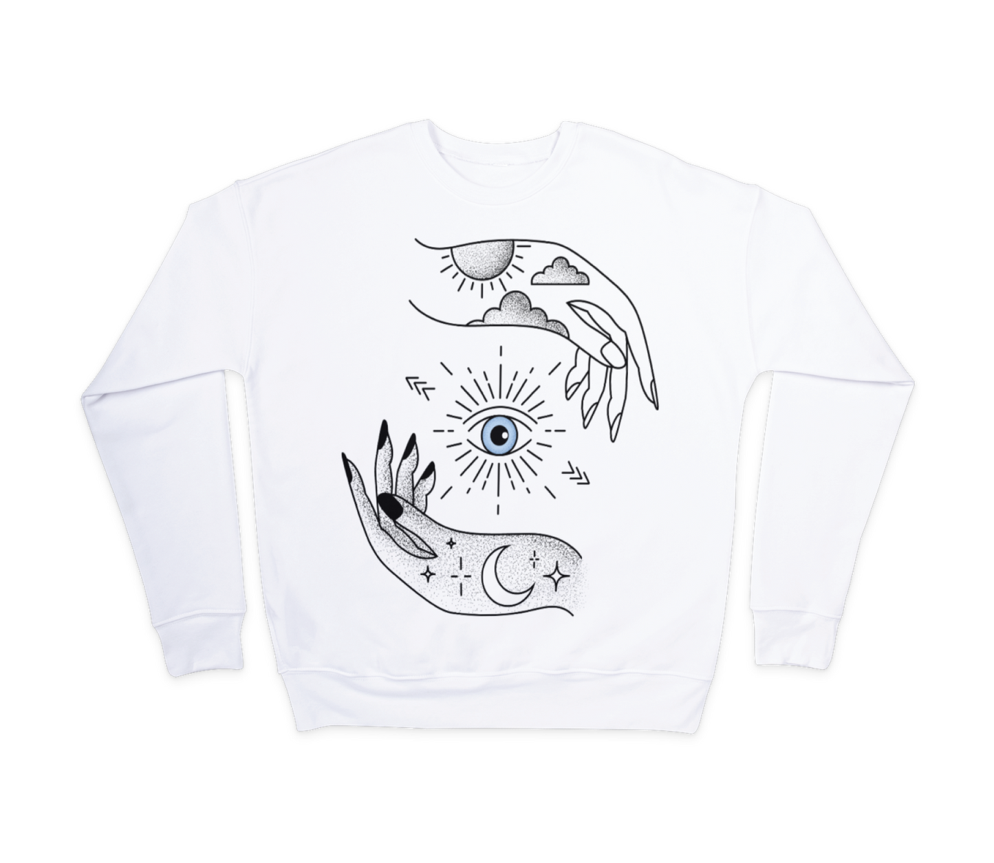 Eye & hands