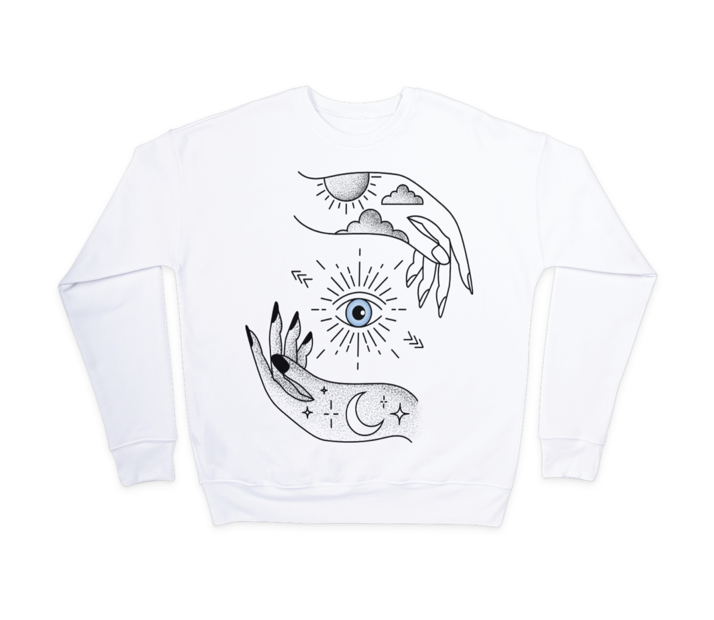 Eye & hands